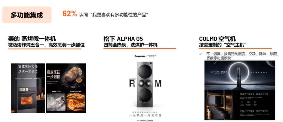 中国智能家电市场趋势洞察(50页报告)