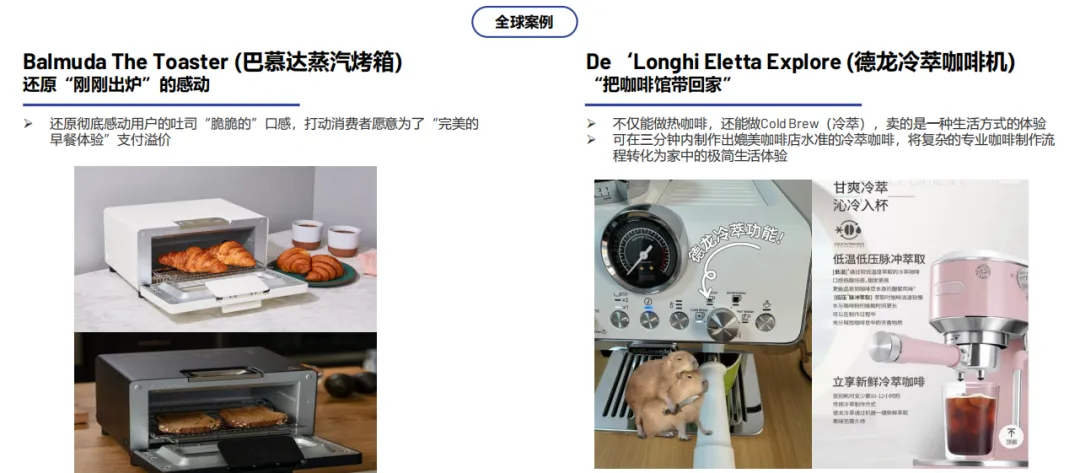 中国智能家电市场趋势洞察(50页报告)