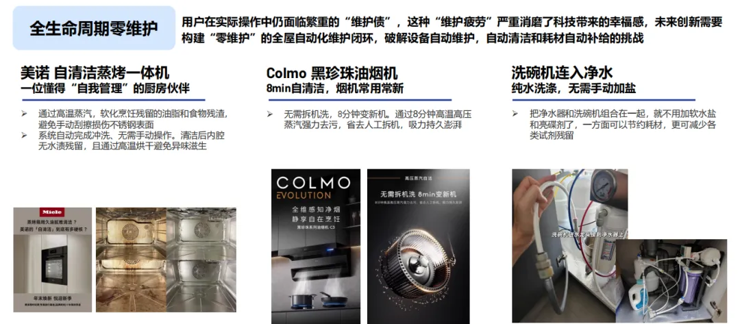 中国智能家电市场趋势洞察(50页报告)