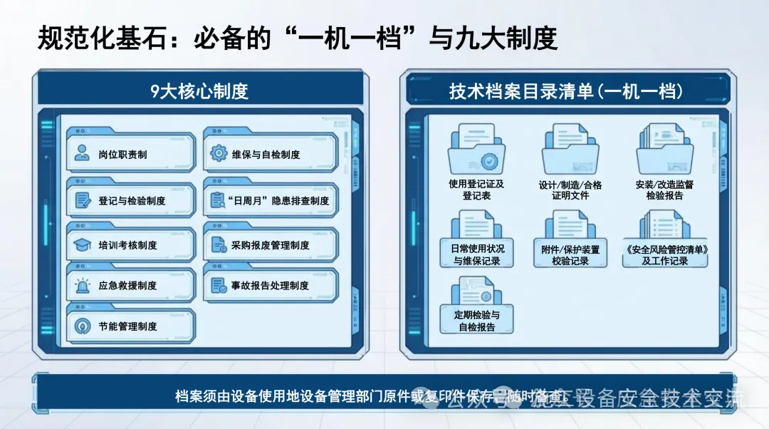 市场监管总局修订发布《特种设备使用管理规则》(TSG 08-2026 ),自2026年5月1日起施行