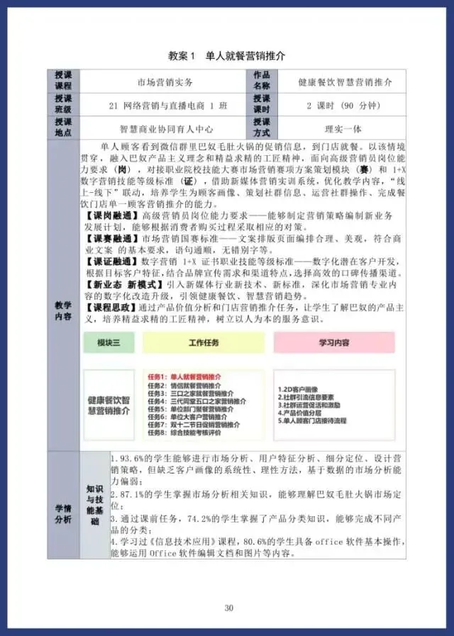 2023年教学能力大赛《市场营销实务》教案实施报告高职专业课程一组财经商贸大类电子商务网络与直播电商网络