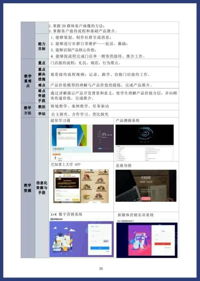 2023年教学能力大赛《市场营销实务》教案实施报告高职专业课程一组财经商贸大类电子商务网络与直播电商网络