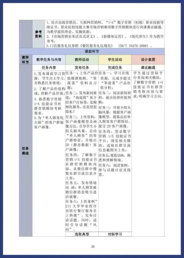 2023年教学能力大赛《市场营销实务》教案实施报告高职专业课程一组财经商贸大类电子商务网络与直播电商网络