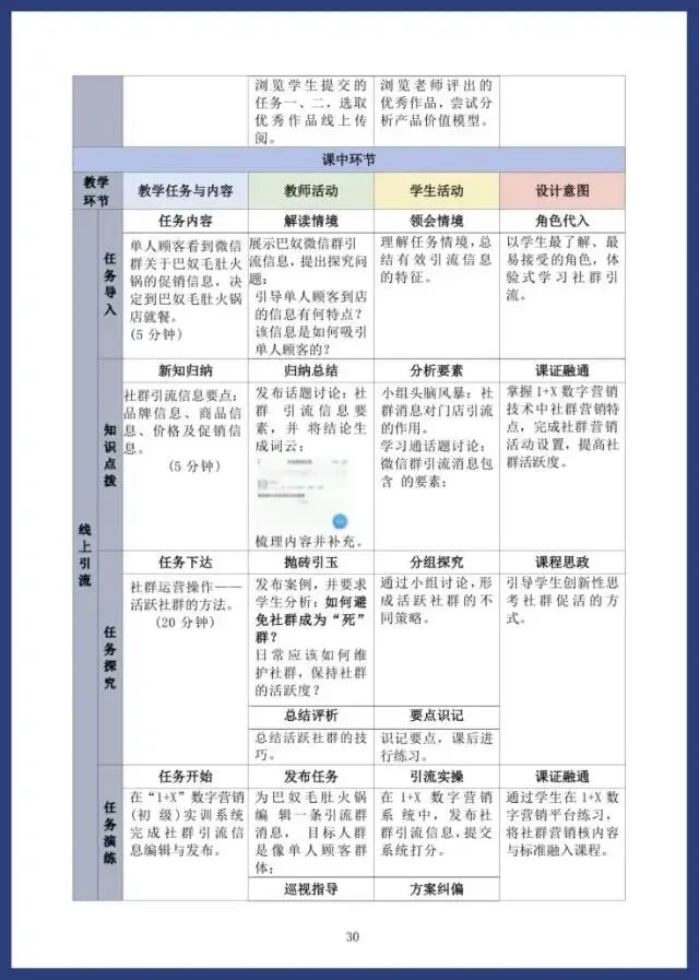 2023年教学能力大赛《市场营销实务》教案实施报告高职专业课程一组财经商贸大类电子商务网络与直播电商网络