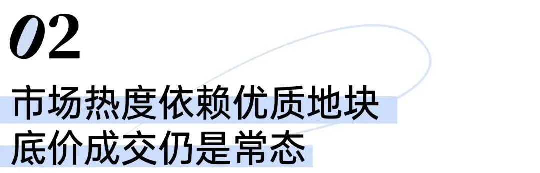 优质宅地再上新,土地市场能否被点燃?