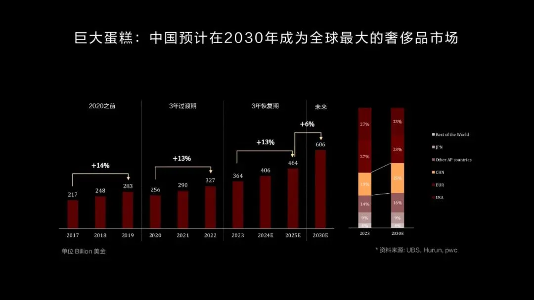 2026华为终端全场景创意营销策划方案