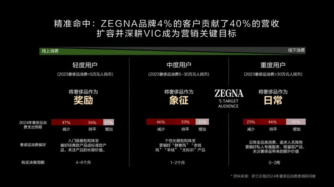 2026华为终端全场景创意营销策划方案