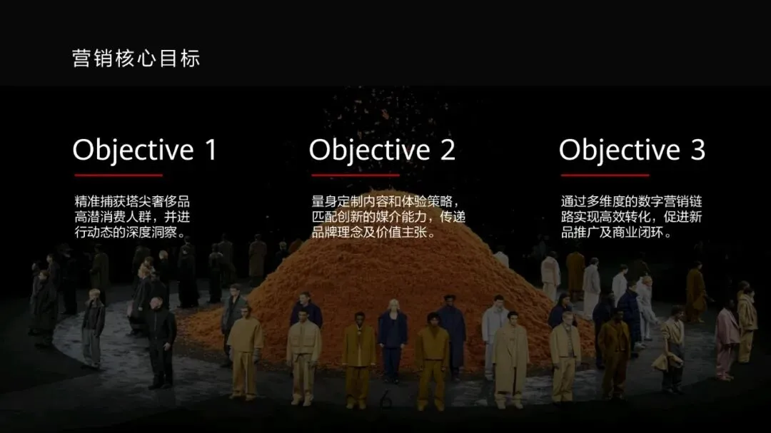 2026华为终端全场景创意营销策划方案