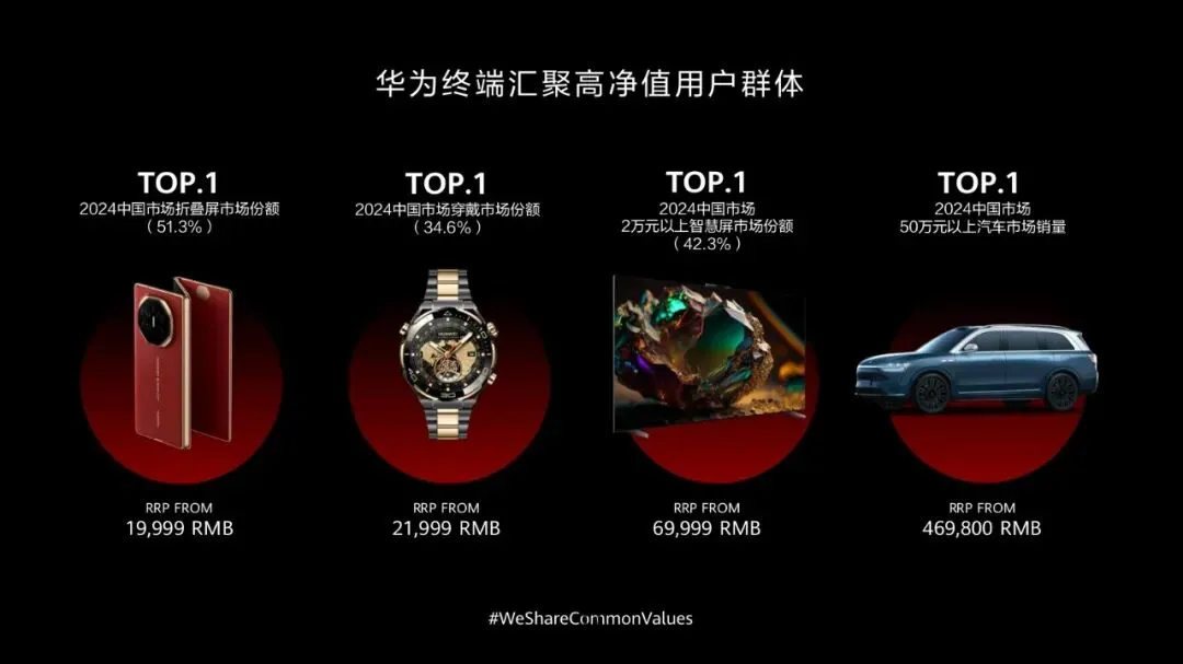 2026华为终端全场景创意营销策划方案