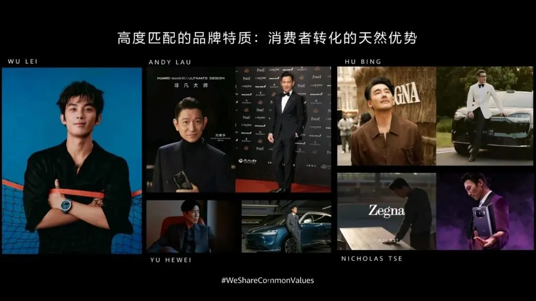 2026华为终端全场景创意营销策划方案