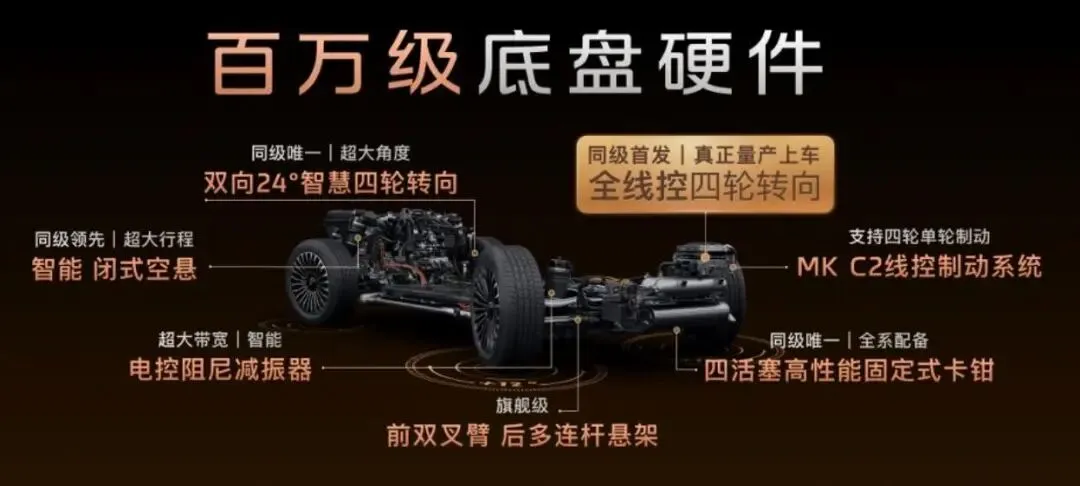 百万级科技豪华下放30万市场 智己LS8为品质家庭带来一步到位之选