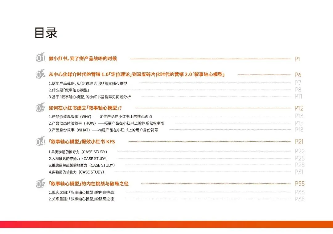 2026小红书营销实战指南-构建产品叙事轴心