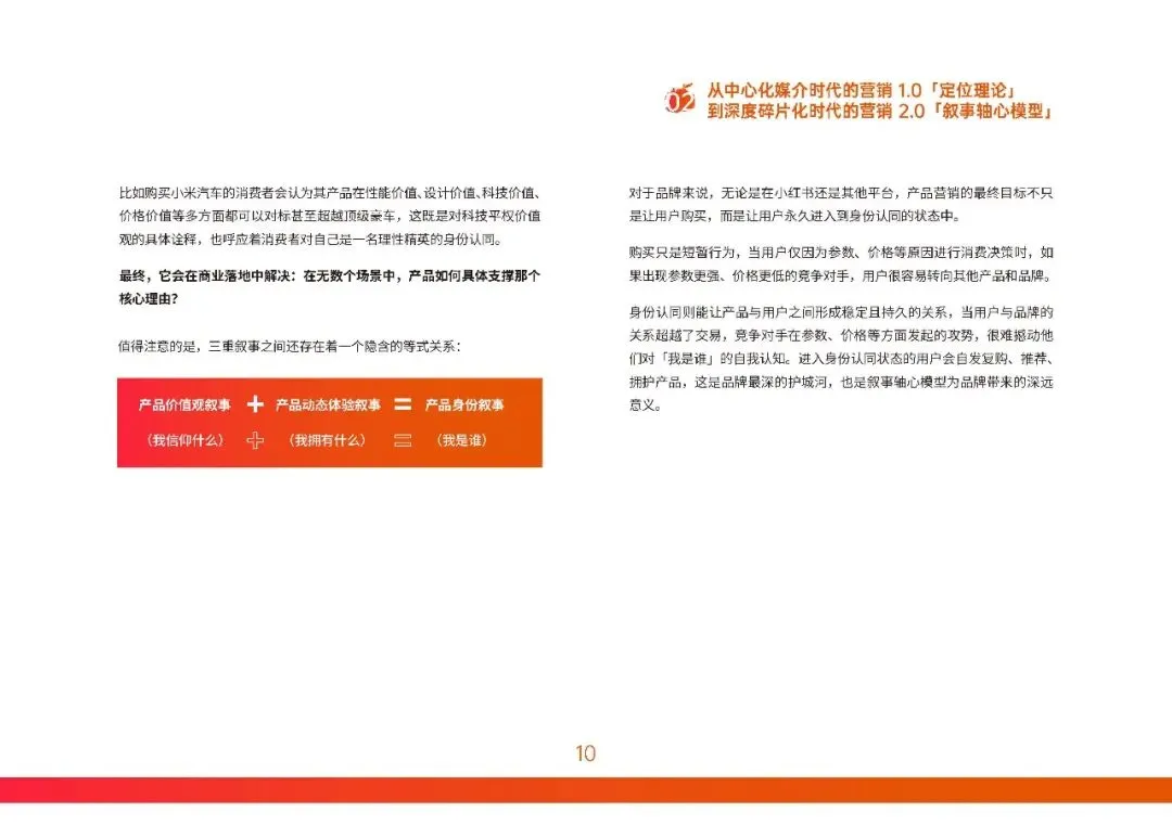 2026小红书营销实战指南-构建产品叙事轴心