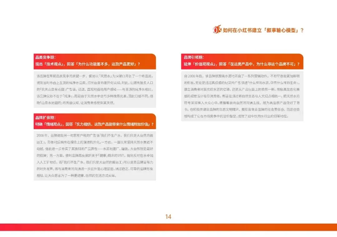 2026小红书营销实战指南-构建产品叙事轴心