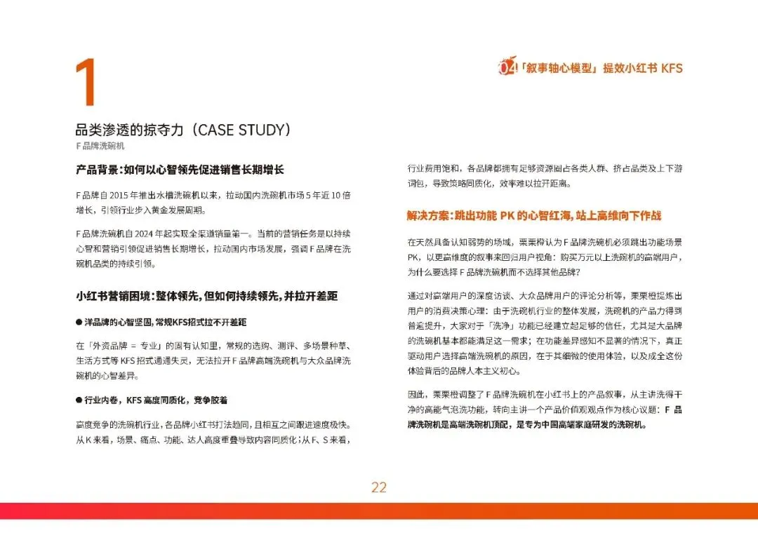 2026小红书营销实战指南-构建产品叙事轴心