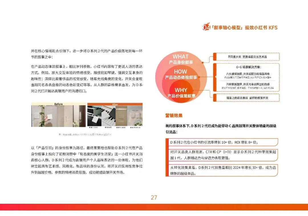 2026小红书营销实战指南-构建产品叙事轴心