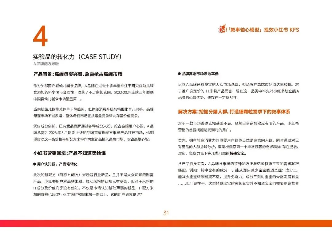 2026小红书营销实战指南-构建产品叙事轴心