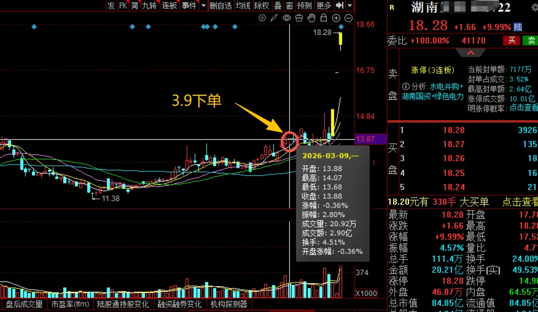 别慌!市场震荡筑底,紧盯这条主线.