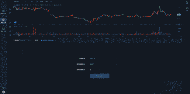 继本周修复行情以后,别被市场噪音干扰!震荡格局下,接下来需重点关注这个被忽视的机会……(送量化课)