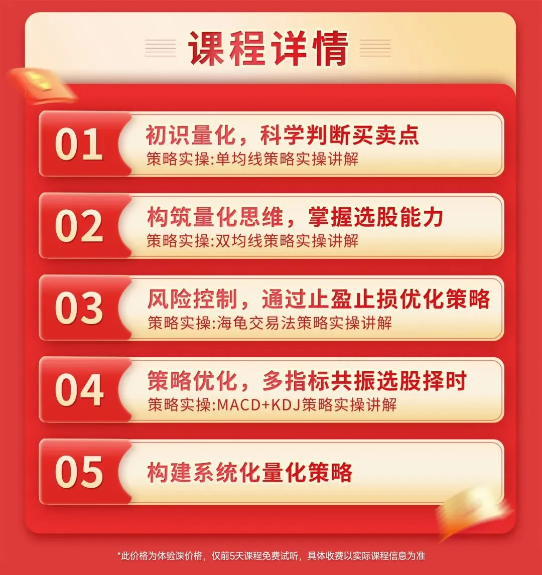 继本周修复行情以后,别被市场噪音干扰!震荡格局下,接下来需重点关注这个被忽视的机会……(送量化课)