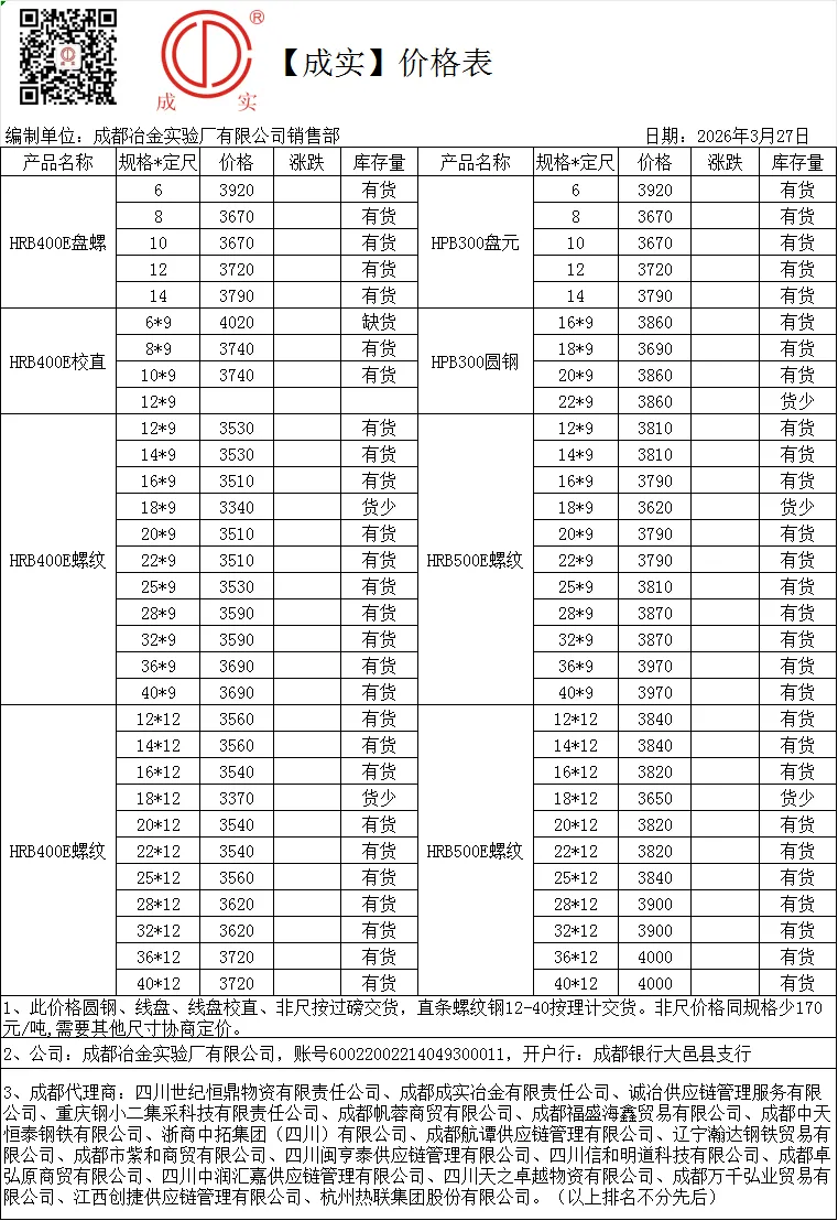 2026年3月27日市场价格