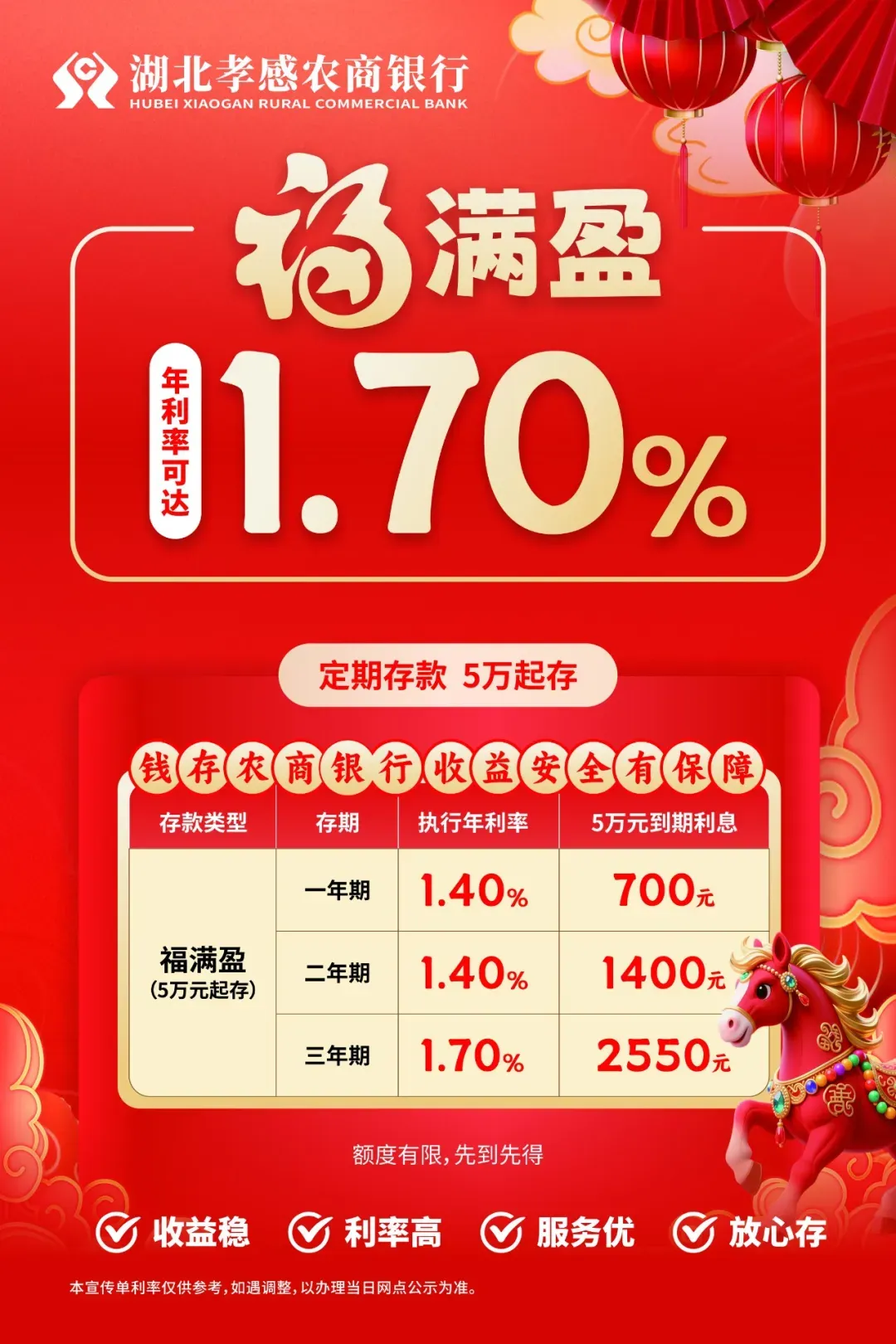 【澴川春潮】安陆农商银行雷公支行:解锁营销“密码” 攻坚“春天行动”