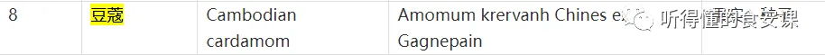 市场局答复 | 中餐常用的调味品豆蔻居然不允许使用?豆蔻 肉豆蔻 香豆蔻 小豆蔻都长什么样子?