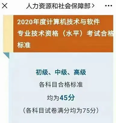 【计算机技术与软件专业技术资格考试】考证入户的哪些年(考9次、5次)哪些事,来自朋友圈