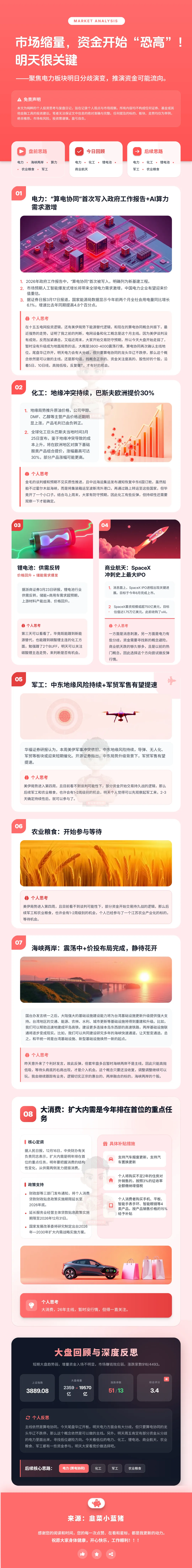 市场缩量,资金开始“恐高”!明天很关键,这个板块将决定市场方向——聚焦电力板块明日分歧演变,推演资金可能流向.