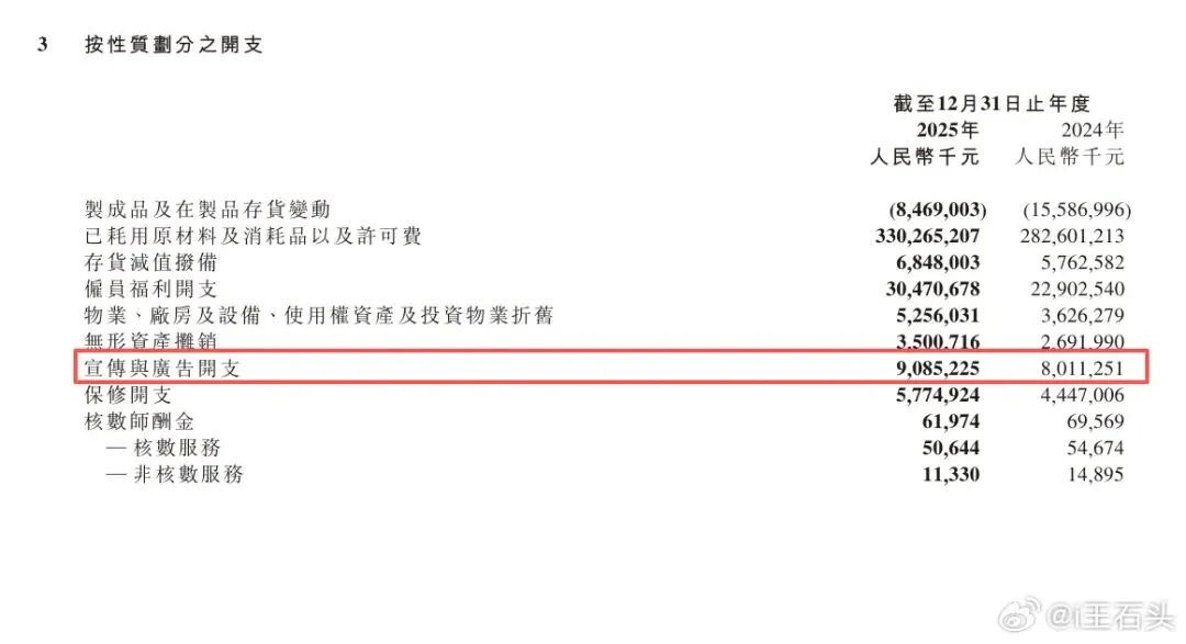 2025年,小米营销费占比不到2%,为什么还被叫做“营销公司”?