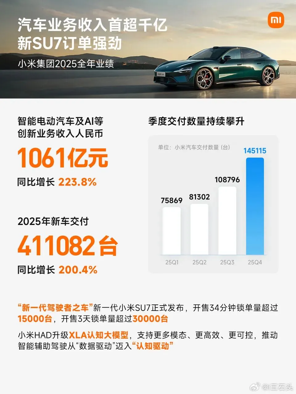 2025年,小米营销费占比不到2%,为什么还被叫做“营销公司”?