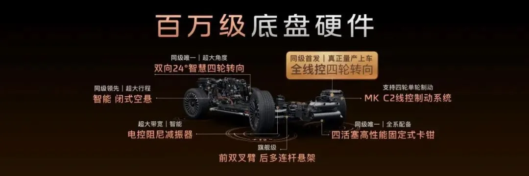 智己LS8开启预售 30万级SUV市场迎来新旗舰