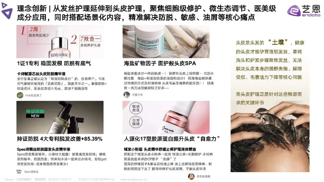 2025年头发洗护品类社媒营销趋势洞察