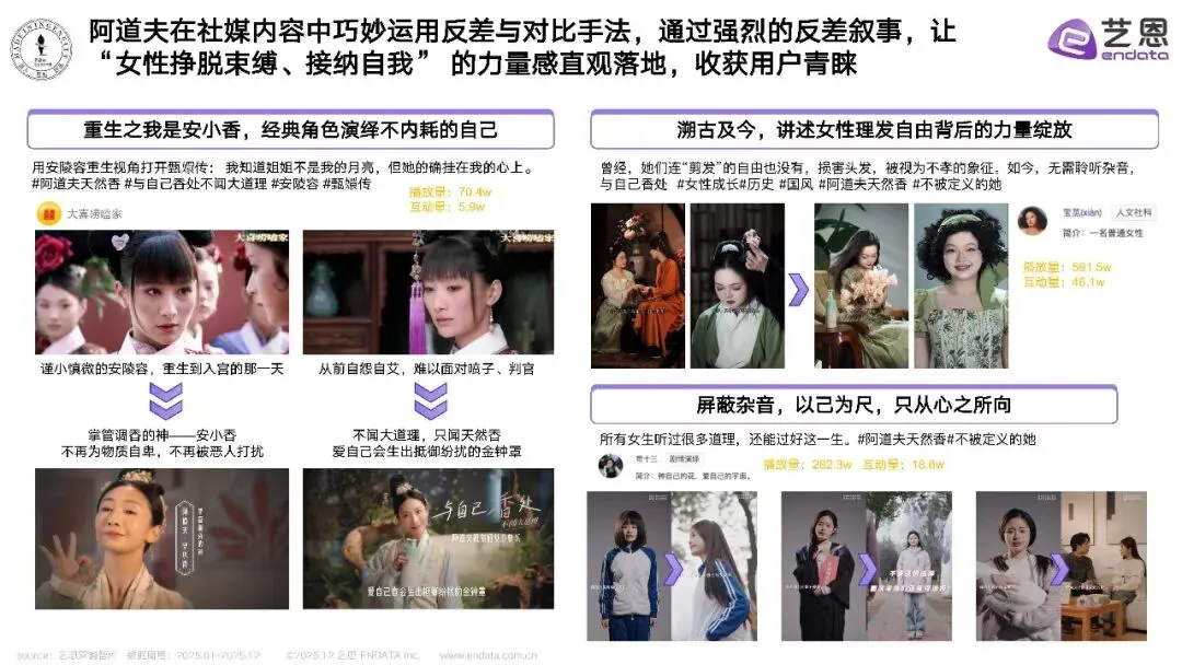 2025年头发洗护品类社媒营销趋势洞察