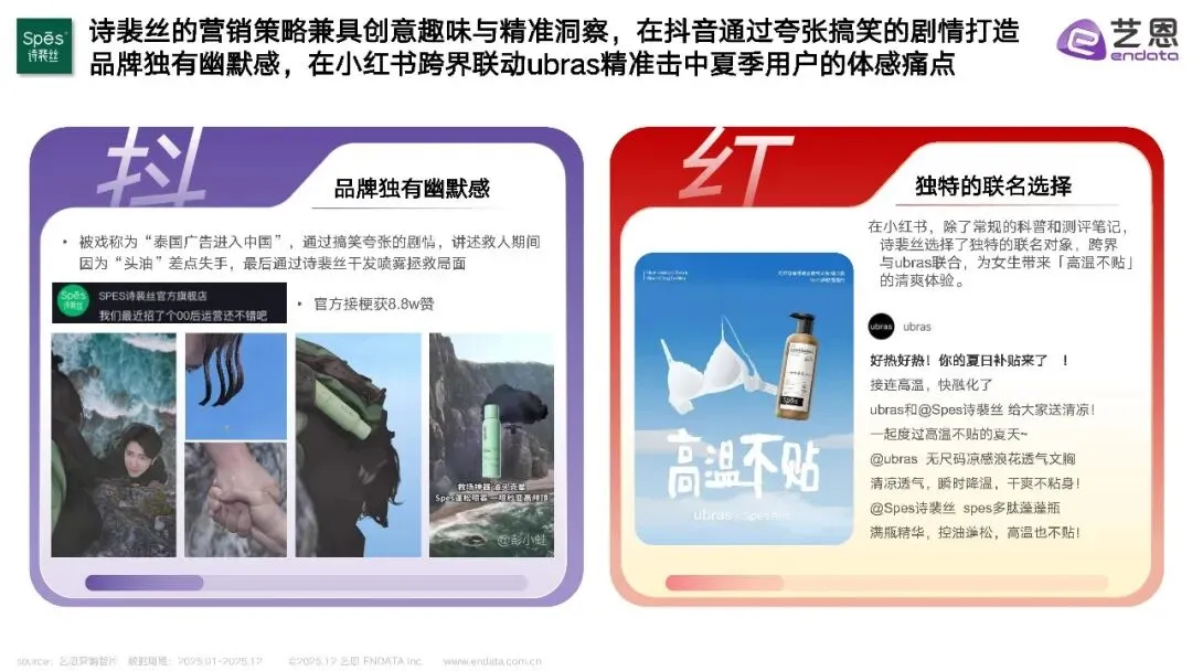 2025年头发洗护品类社媒营销趋势洞察