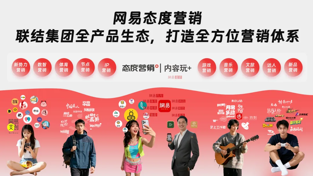 言正赋能|2026网易传媒营销手册