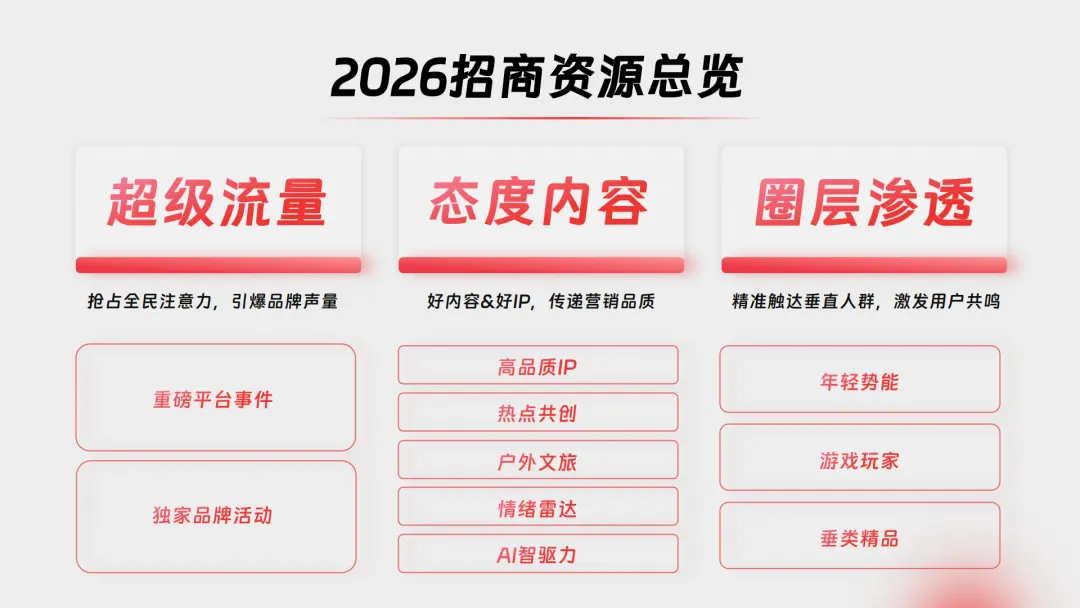 言正赋能|2026网易传媒营销手册