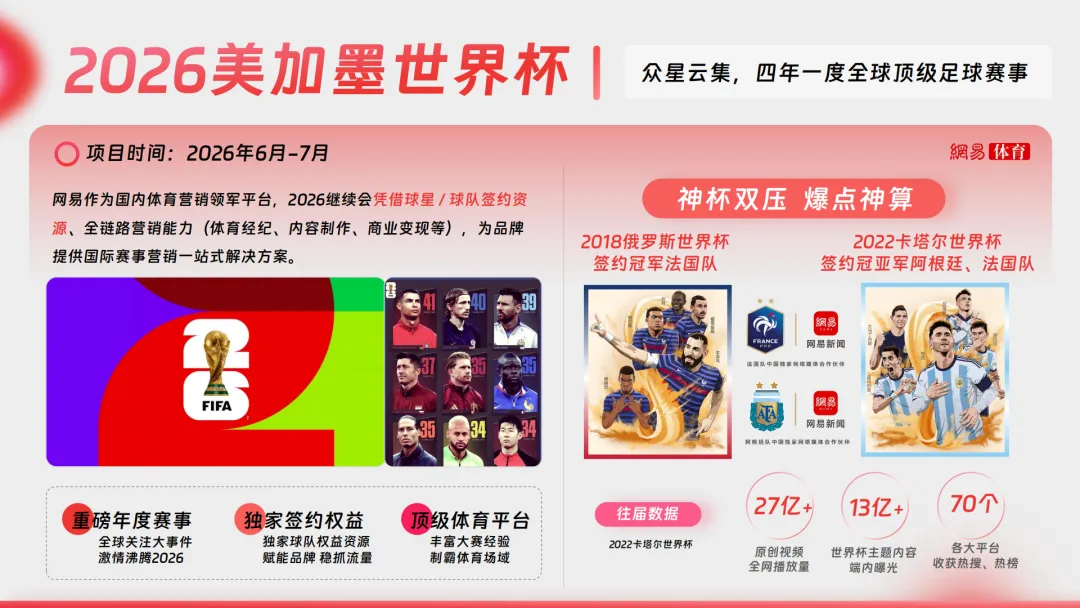 言正赋能|2026网易传媒营销手册