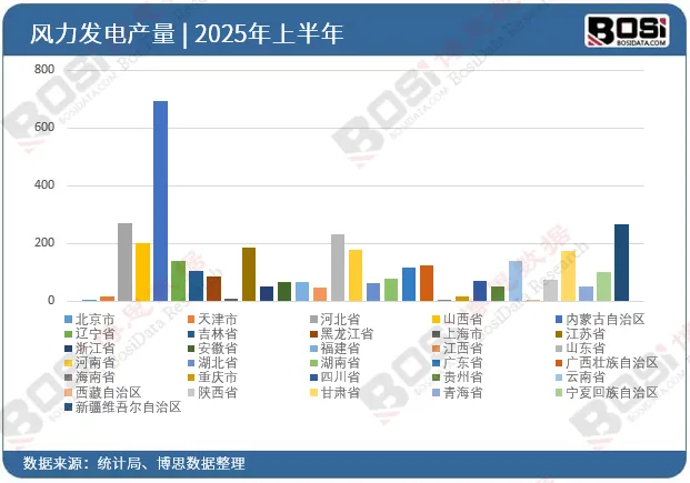 无蜗壳风机市场现状:从配套部件到系统核心的角色跃迁