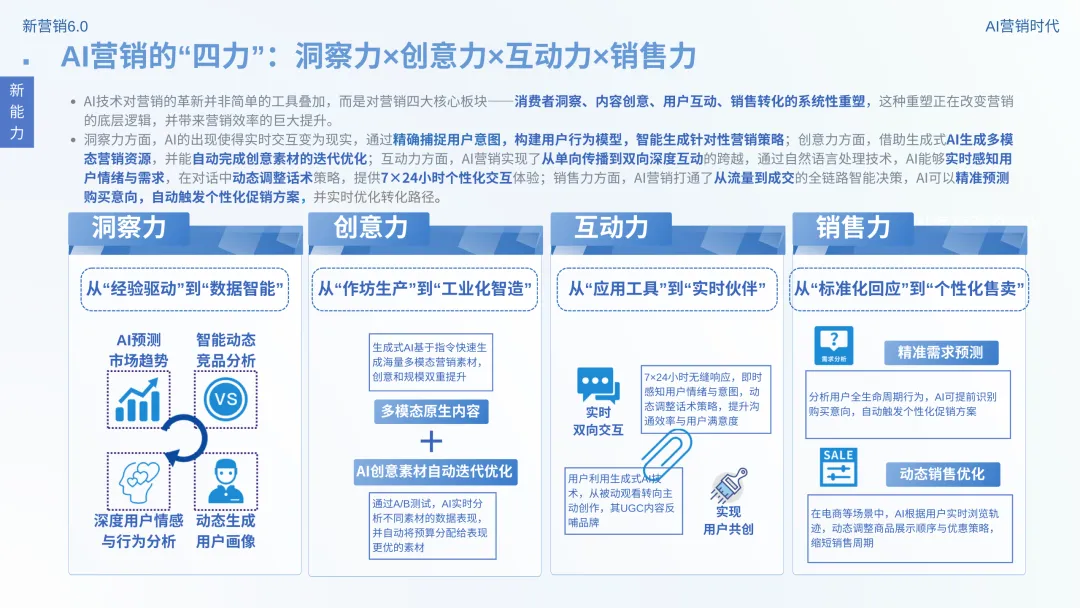 数智营销创新报告:《新营销6.0:AI营销时代》