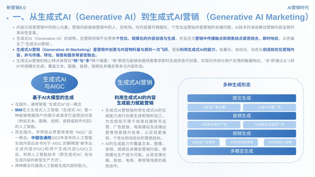 数智营销创新报告:《新营销6.0:AI营销时代》
