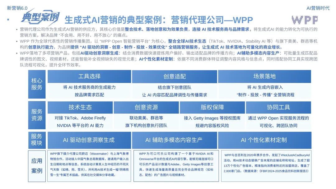数智营销创新报告:《新营销6.0:AI营销时代》