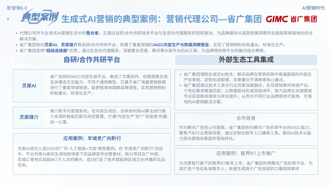 数智营销创新报告:《新营销6.0:AI营销时代》