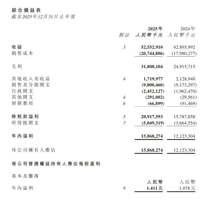 守着中国市场,农夫山泉赢了——这让很多人很难受
