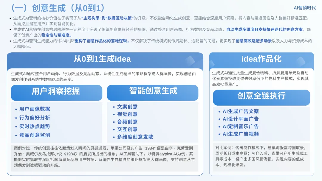 数智营销创新报告:《新营销6.0:AI营销时代》