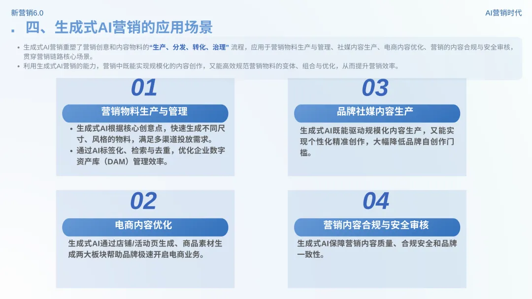数智营销创新报告:《新营销6.0:AI营销时代》