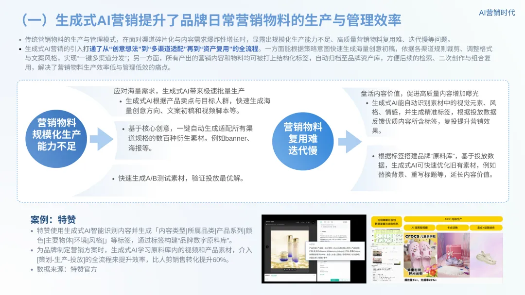 数智营销创新报告:《新营销6.0:AI营销时代》