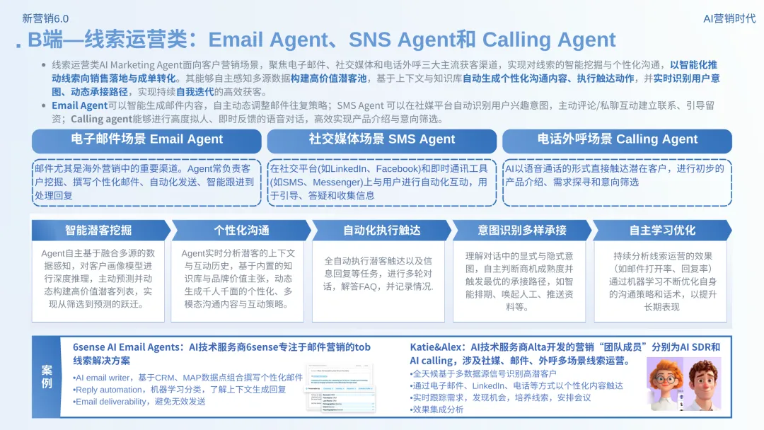 数智营销创新报告:《新营销6.0:AI营销时代》