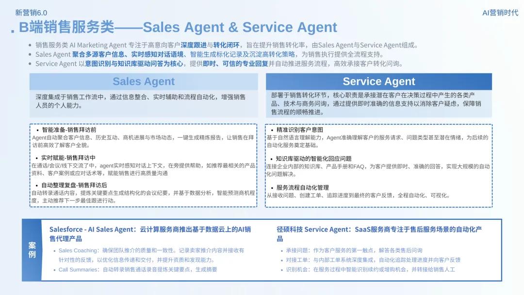 数智营销创新报告:《新营销6.0:AI营销时代》
