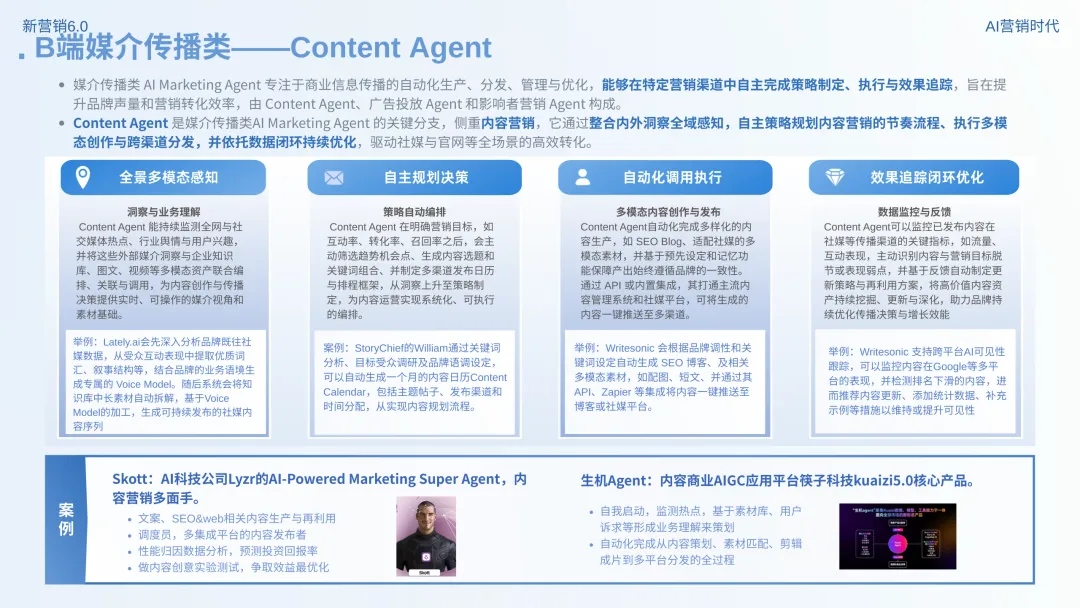 数智营销创新报告:《新营销6.0:AI营销时代》